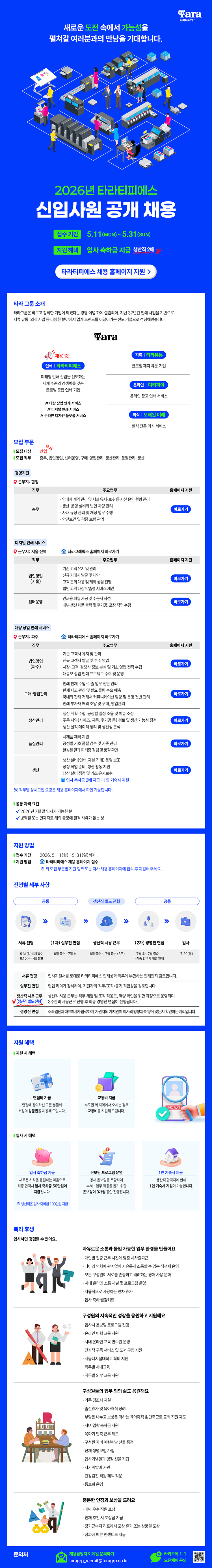Contents image